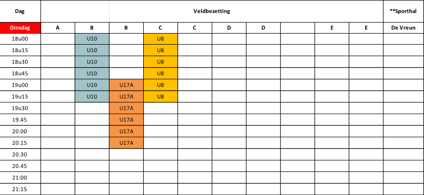 Veldbezetting dinsdag