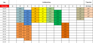 Veldbezetting woensdag